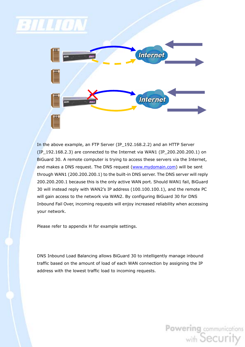 2 dns inbound load balancing, Before fail over, After fail over | Billion Electric Company BiGuard 30 User Manual | Page 27 / 209