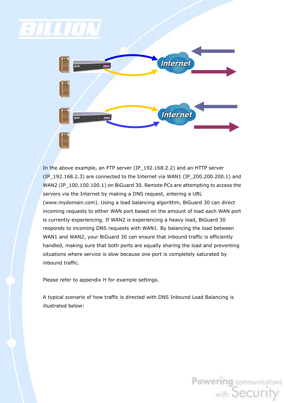 Heavy load on wan 2 heavy load on wan 1 | Billion Electric Company BiGuard 30 User Manual | Page 28 / 209