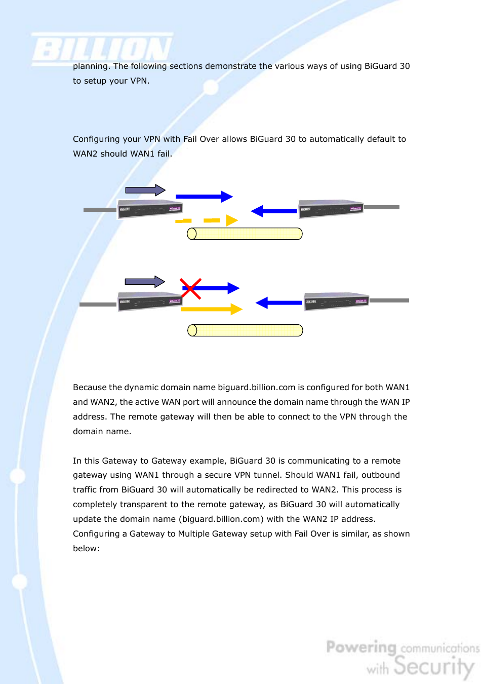 2 vpn planning - fail over, Before fail over after fail over | Billion Electric Company BiGuard 30 User Manual | Page 31 / 209