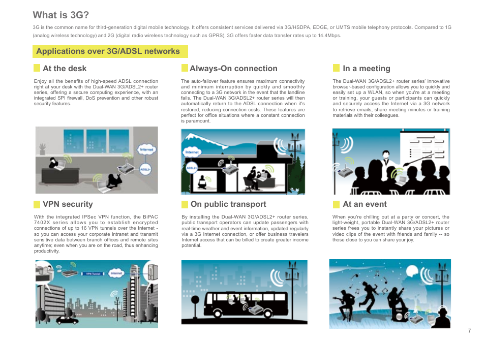 What is 3g | Billion Electric Company Dual-WAN 3G/ADSL2+ router series' BiPAC 5210SRC User Manual | Page 7 / 20