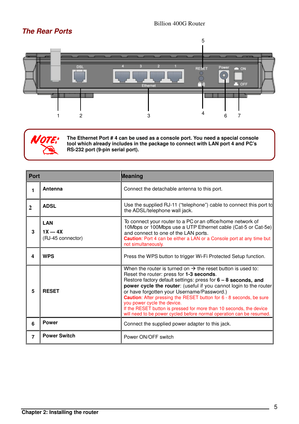 The rear ports | Billion Electric Company 400G User Manual | Page 8 / 88