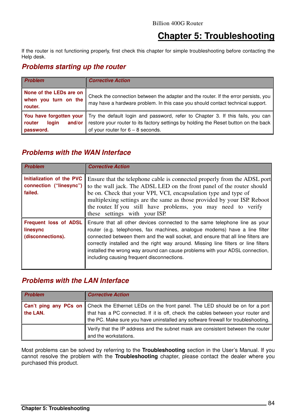 Chapter 5: troubleshooting, Problems starting up the router, Problems with the wan interface | Problems with the lan interface | Billion Electric Company 400G User Manual | Page 87 / 88