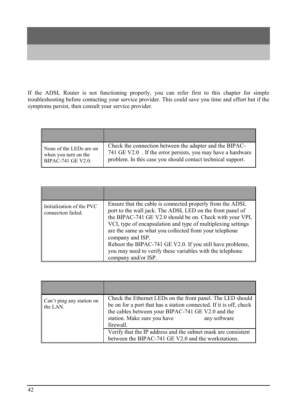 Troubleshooting, Chapter 4, Problems with the wan interface | Problems with the lan interface | Billion Electric Company BIPAC-741 GE V2.0 User Manual | Page 46 / 48