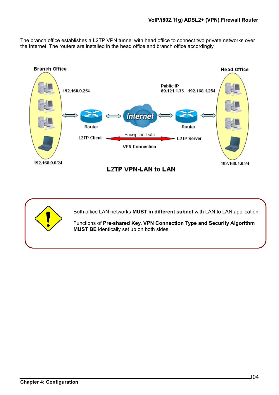 Billion Electric Company BiPAC 7404V Series User Manual | Page 105 / 155
