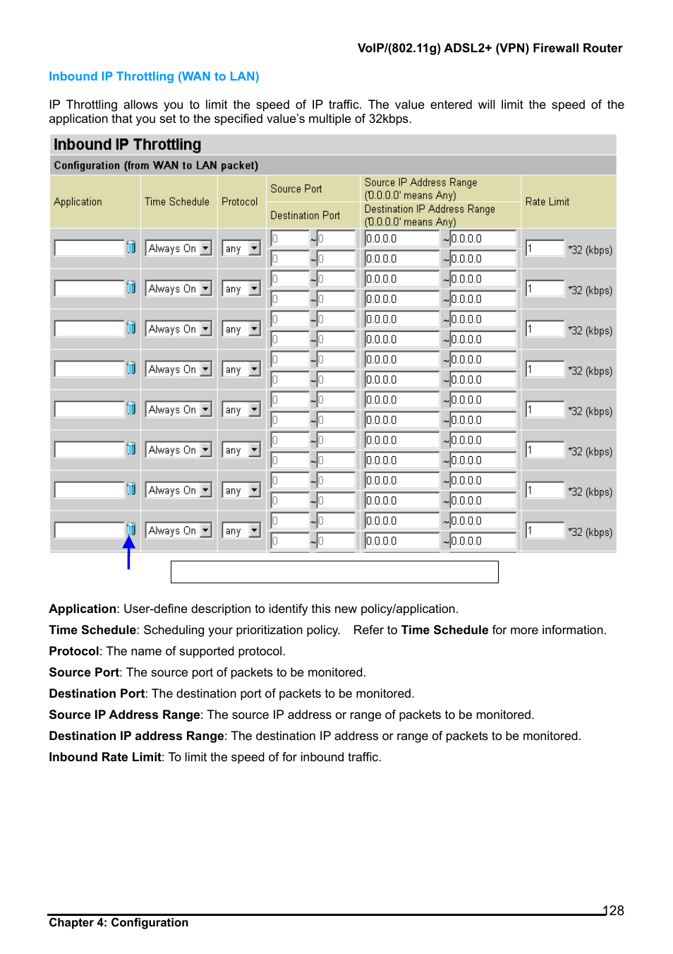 Inbound ip throttling (wan to lan) | Billion Electric Company BiPAC 7404V Series User Manual | Page 129 / 155