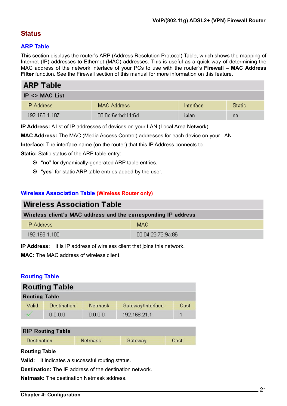 Status, Arp table, Wireless association table (wireless router only) | Routing table, Wireless association | Billion Electric Company BiPAC 7404V Series User Manual | Page 22 / 155