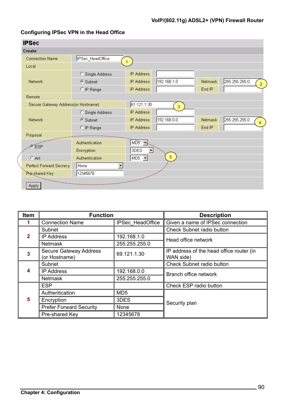 Billion Electric Company BiPAC 7404V Series User Manual | Page 91 / 155