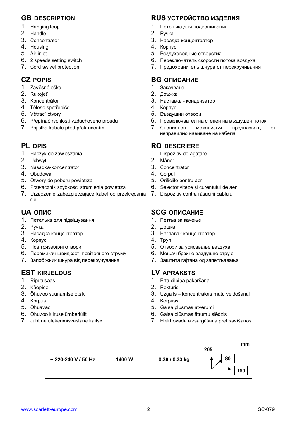 Ua scg | Scarlett SC-079 User Manual | Page 2 / 14