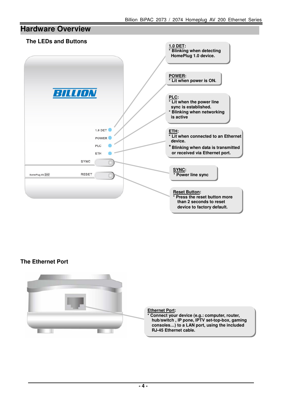 Hardware overview | Billion Electric Company Home Plug AV 200 Ethernet Adapter BiPAC 2073 User Manual | Page 4 / 9