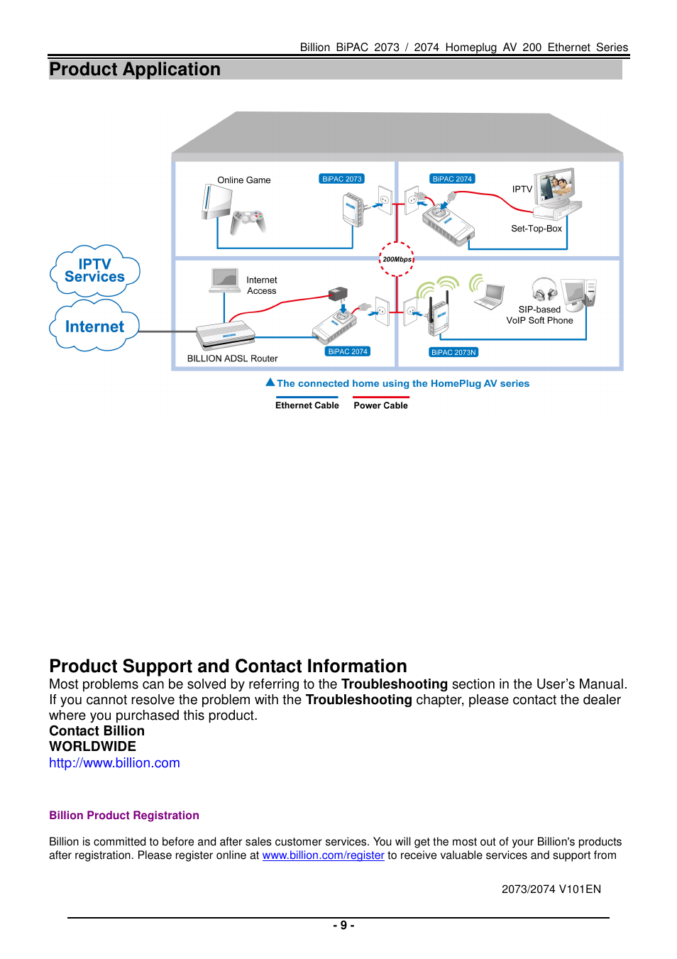 Product application, Product support and contact information | Billion Electric Company Home Plug AV 200 Ethernet Adapter BiPAC 2073 User Manual | Page 9 / 9