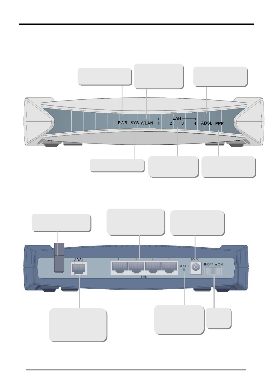 Hardware overview, Bipac 5200g/ 5200gr2/ 5200gr3/ 5200gr4/ 5200gr5, The front leds | The rear ports | Billion Electric Company BiPAC 5200S Series User Manual | Page 3 / 9