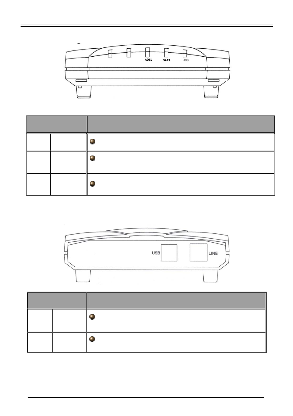 The front panel, The rear ports | Billion Electric Company BiPAC 7001 User Manual | Page 4 / 15