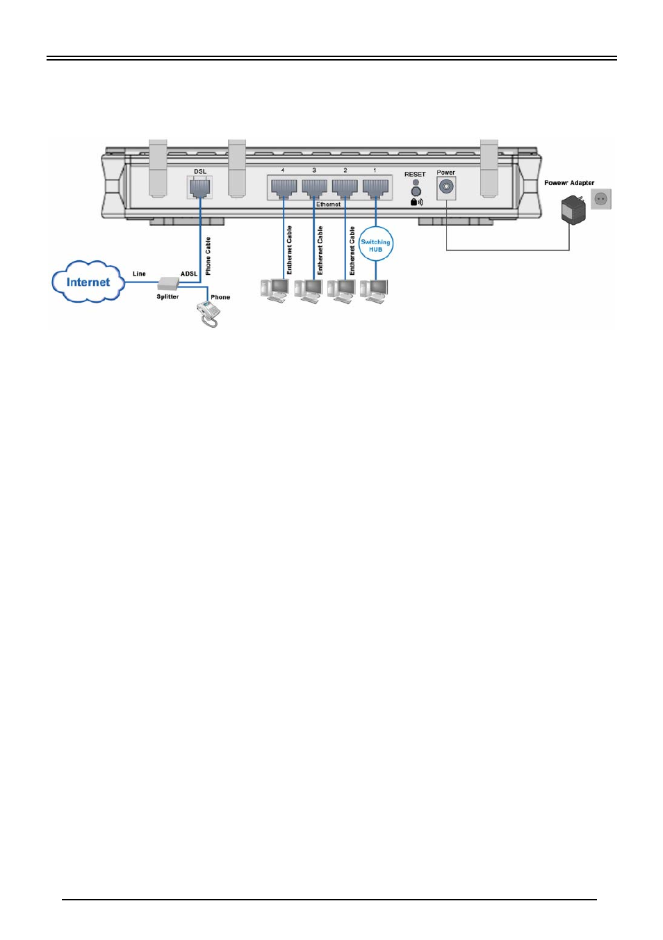 Billion Electric Company BiPAC 7300N User Manual | Page 5 / 8