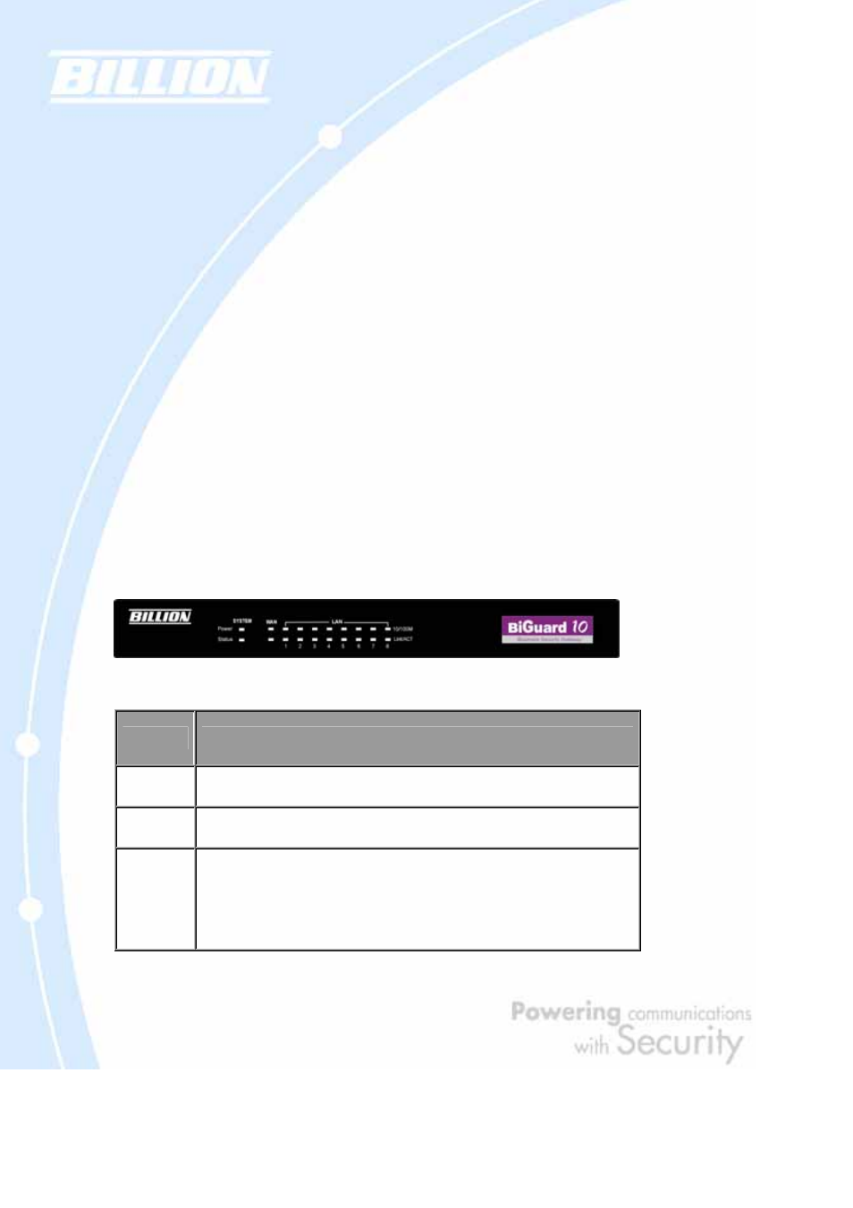 3 intelligent bandwidth management, 3 package contents, 1 biguard 10 | 1 front panel | Billion Electric Company BiGuard 2 User Manual | Page 11 / 170