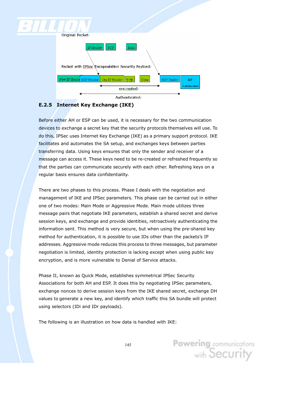 E.2.5 internet key exchange (ike) | Billion Electric Company BiGuard 2 User Manual | Page 145 / 170