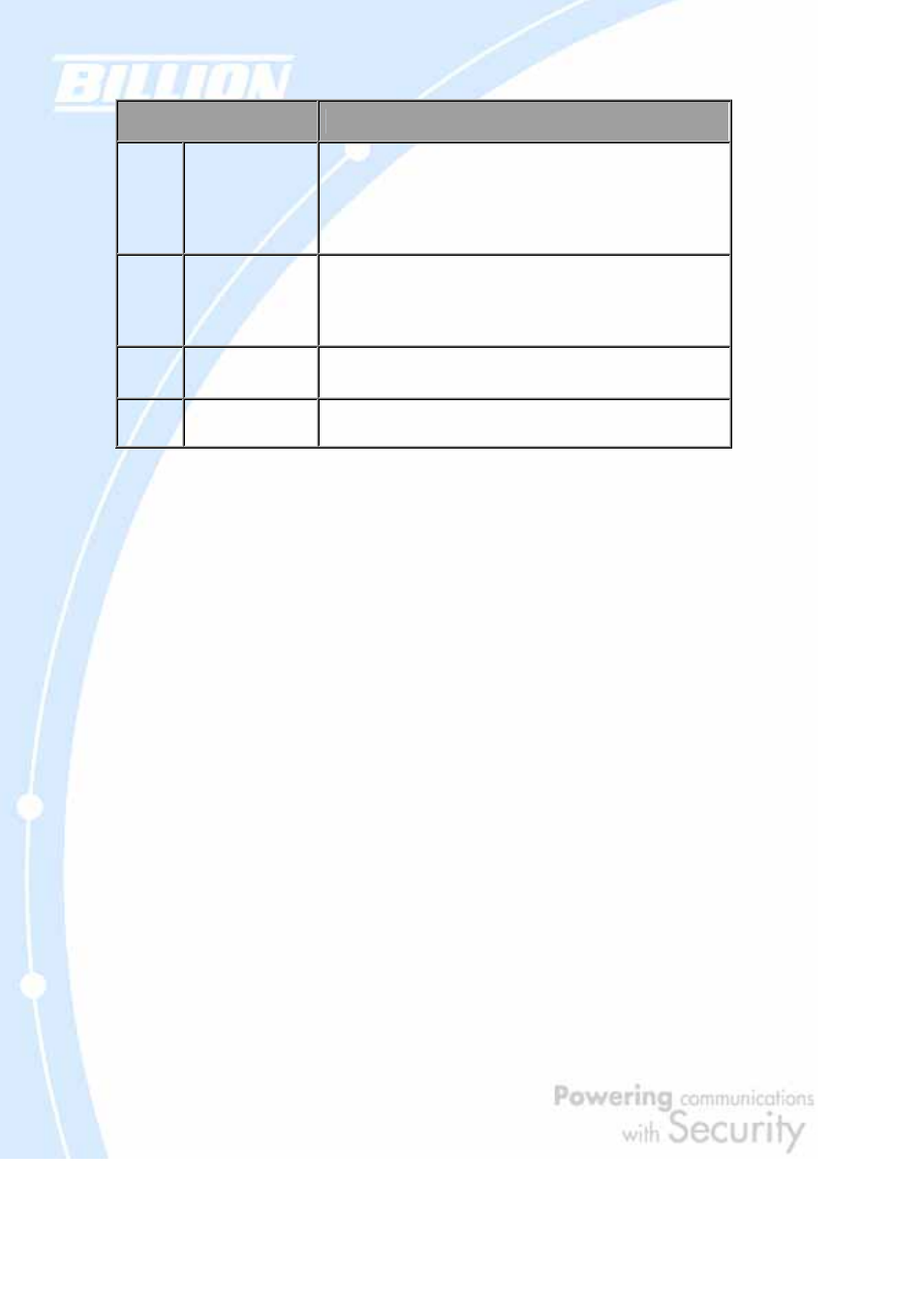 3 cabling | Billion Electric Company BiGuard 2 User Manual | Page 15 / 170