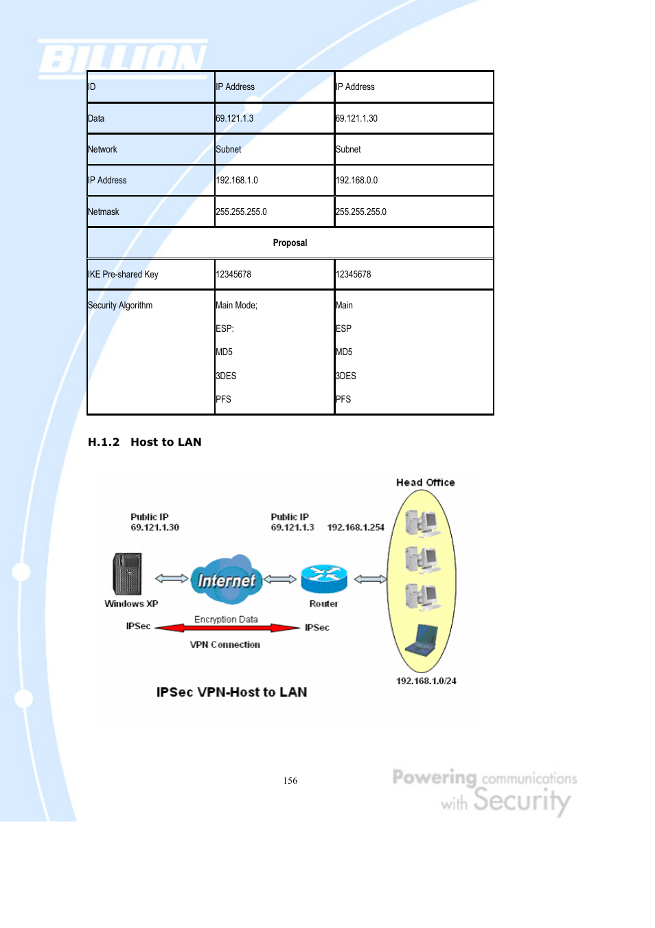 H.1.2 host to lan | Billion Electric Company BiGuard 2 User Manual | Page 156 / 170