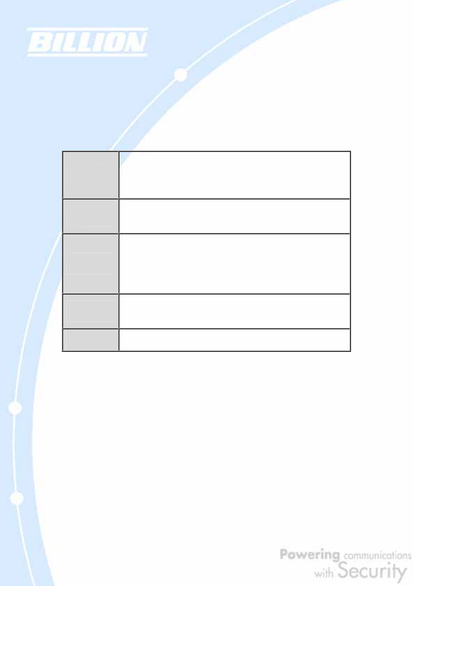 6 information from your isp, 1 protocols, 2 configuration information | Billion Electric Company BiGuard 2 User Manual | Page 49 / 170