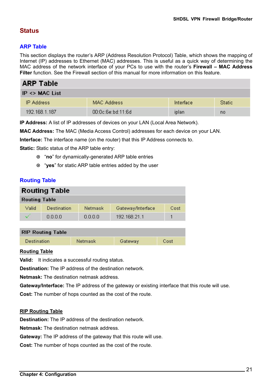 Status, Arp table, Routing table | Tatus, Arp table routing table, Dhcp table | Billion Electric Company BIPAC 8501 User Manual | Page 22 / 134