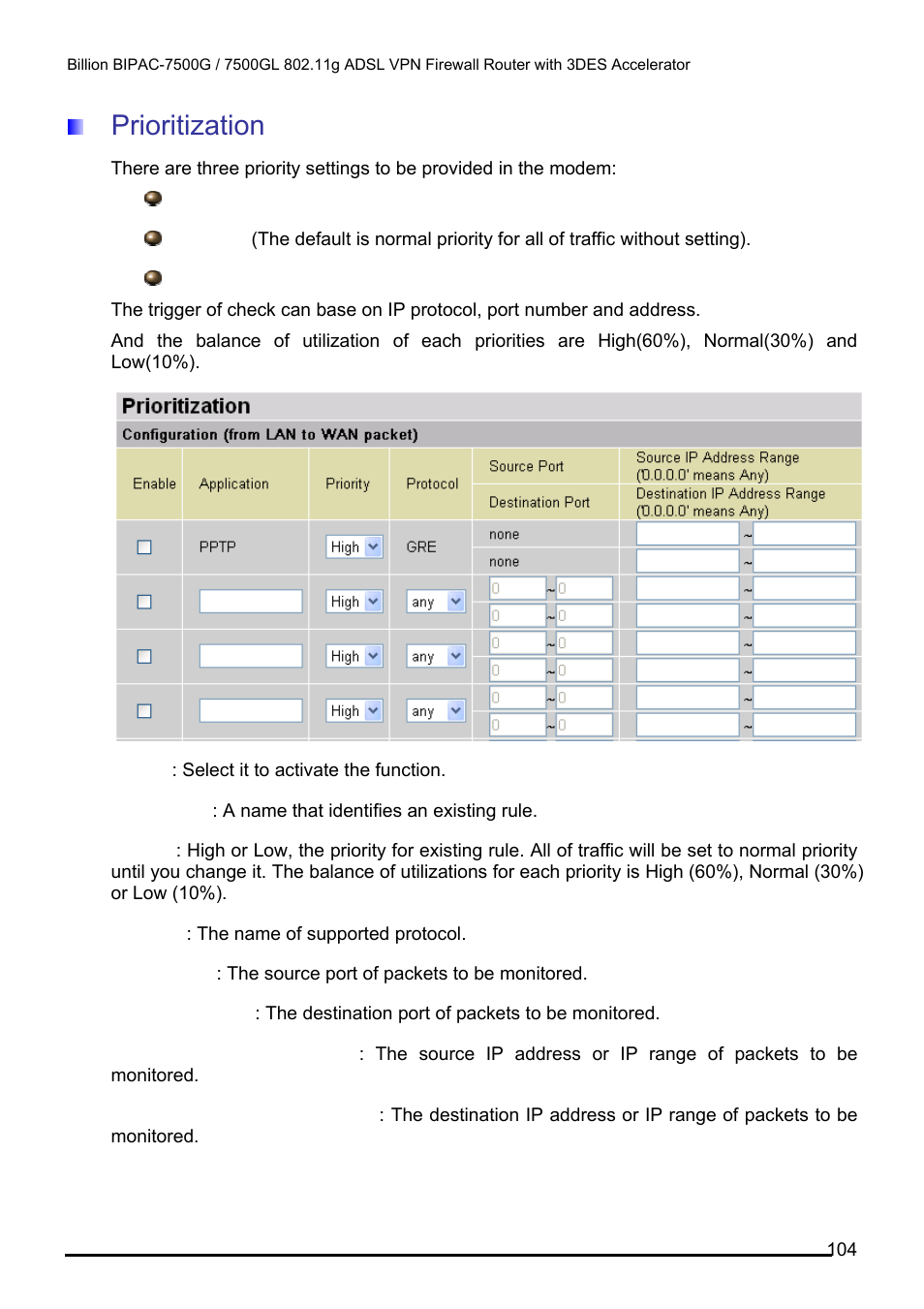 Prioritization | Billion Electric Company BILLION BIPAC-7500GL User Manual | Page 110 / 126