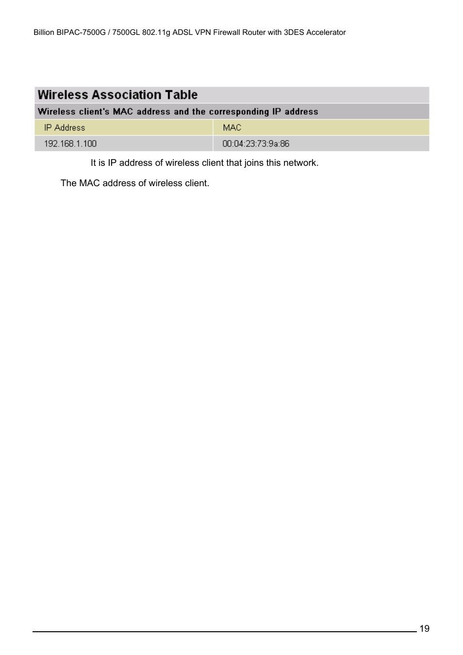 Wireless association | Billion Electric Company BILLION BIPAC-7500GL User Manual | Page 25 / 126