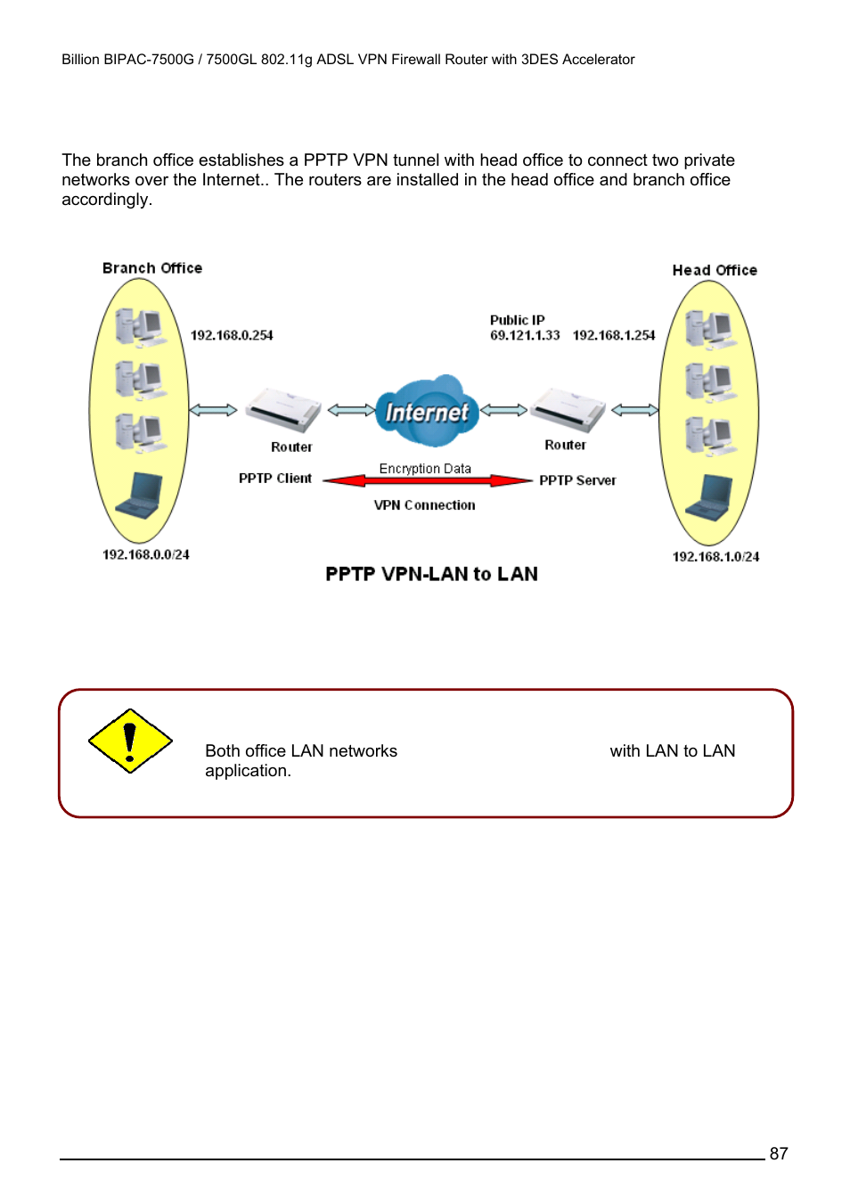 Billion Electric Company BILLION BIPAC-7500GL User Manual | Page 93 / 126