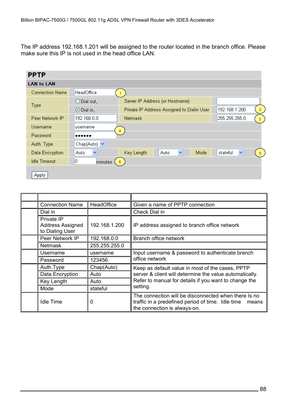 Billion Electric Company BILLION BIPAC-7500GL User Manual | Page 94 / 126