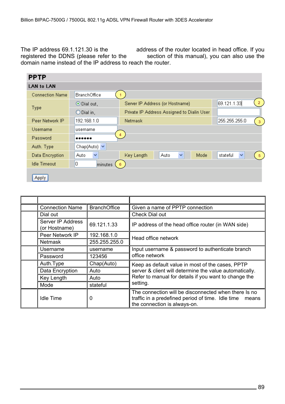 Billion Electric Company BILLION BIPAC-7500GL User Manual | Page 95 / 126