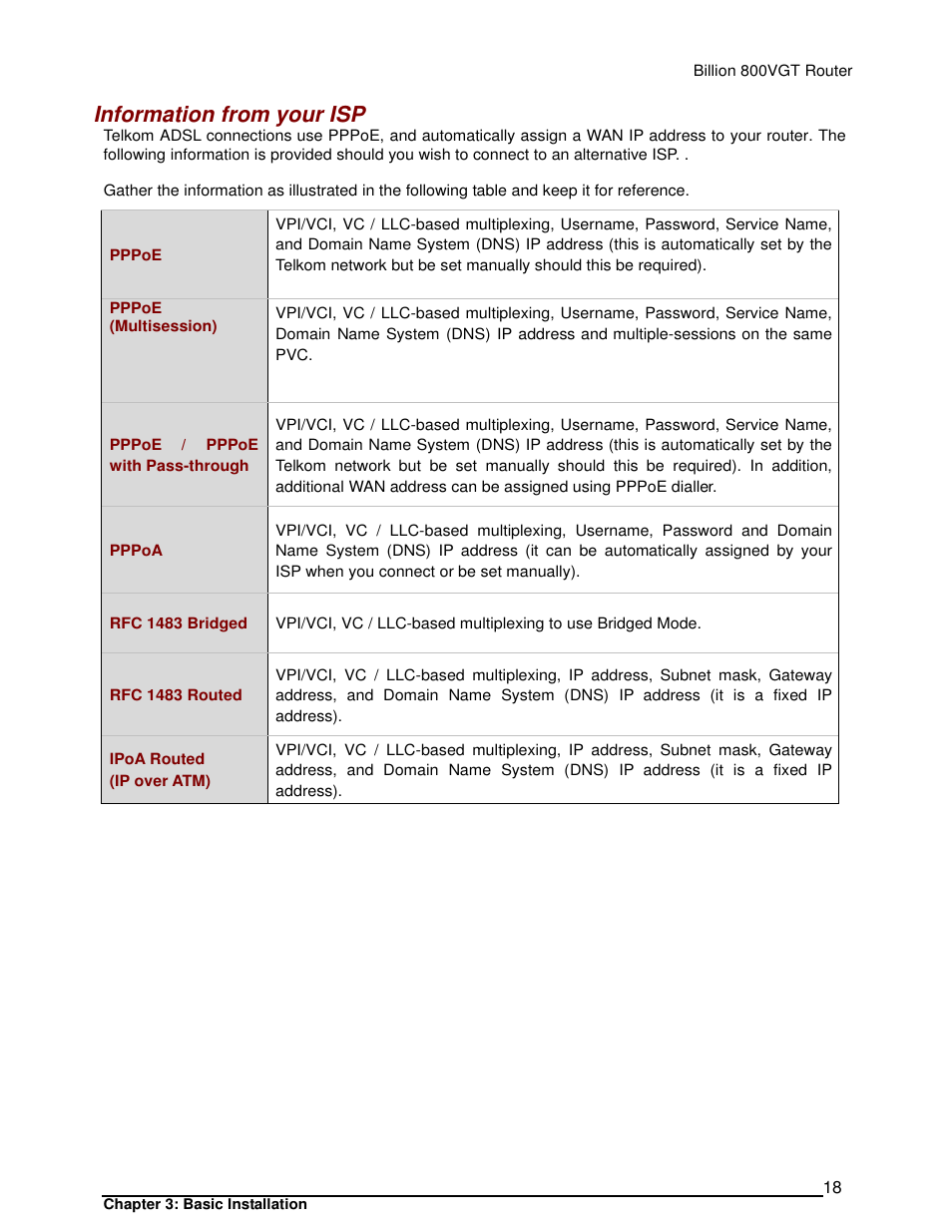 Information from your isp | Billion Electric Company 800VGT User Manual | Page 18 / 143