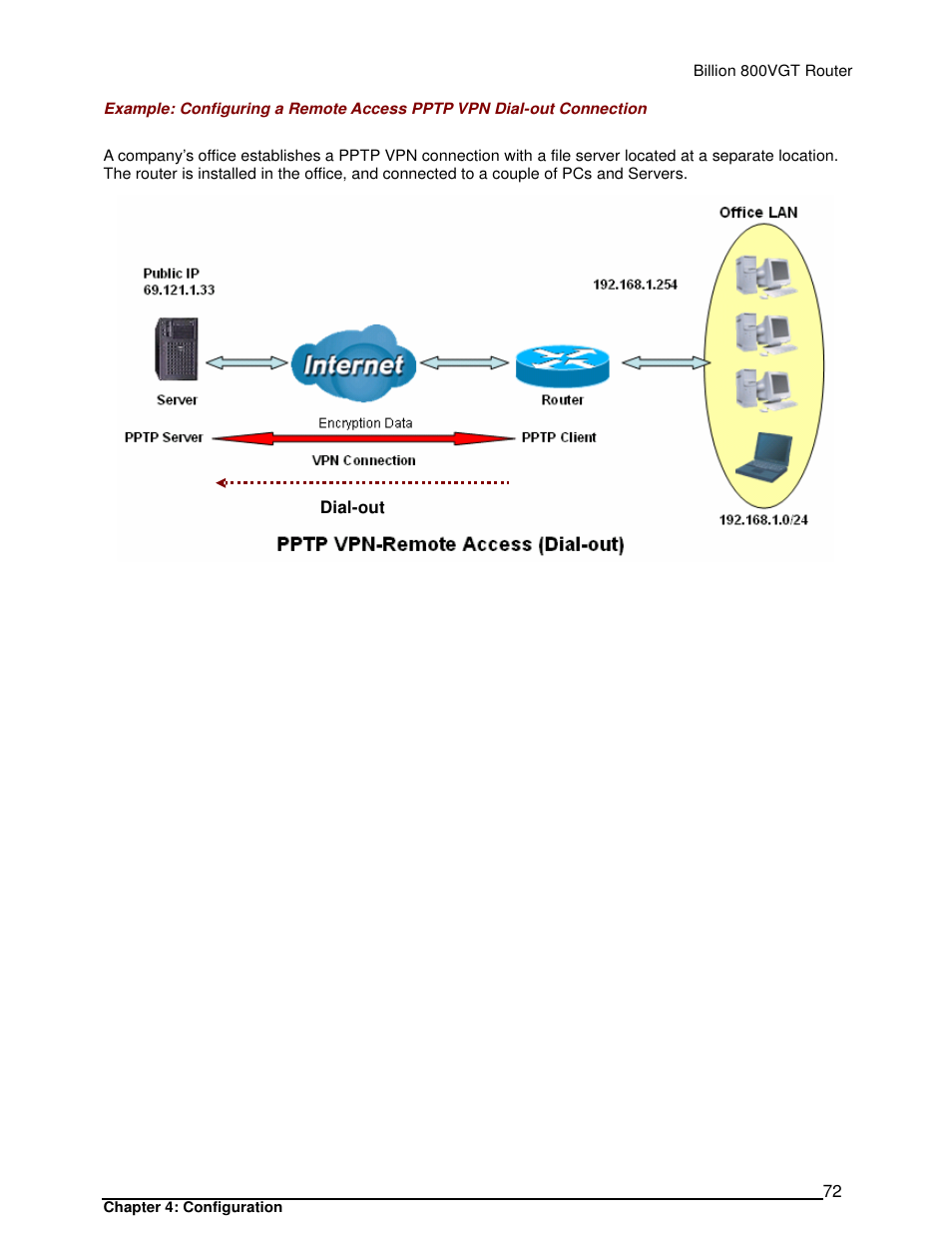 Billion Electric Company 800VGT User Manual | Page 72 / 143