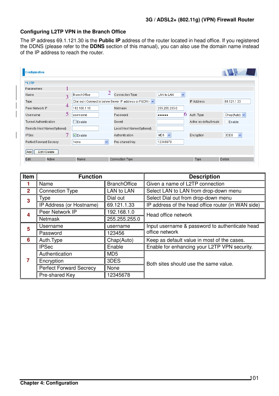 Billion Electric Company BIPAC 7402 User Manual | Page 102 / 130