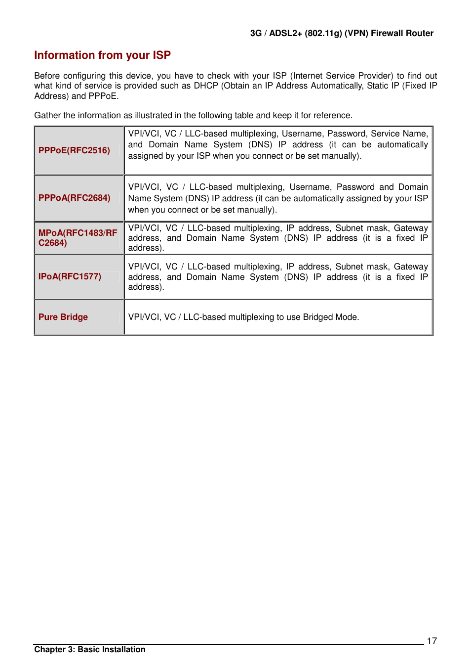 Information from your isp | Billion Electric Company BIPAC 7402 User Manual | Page 18 / 130