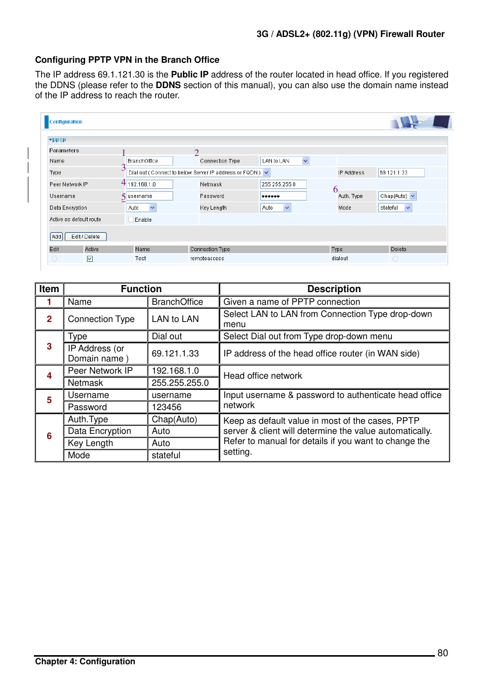 Billion Electric Company BIPAC 7402 User Manual | Page 81 / 130