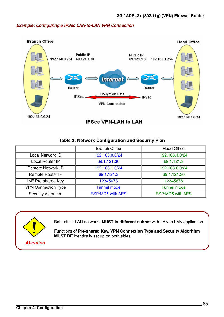 Billion Electric Company BIPAC 7402 User Manual | Page 86 / 130