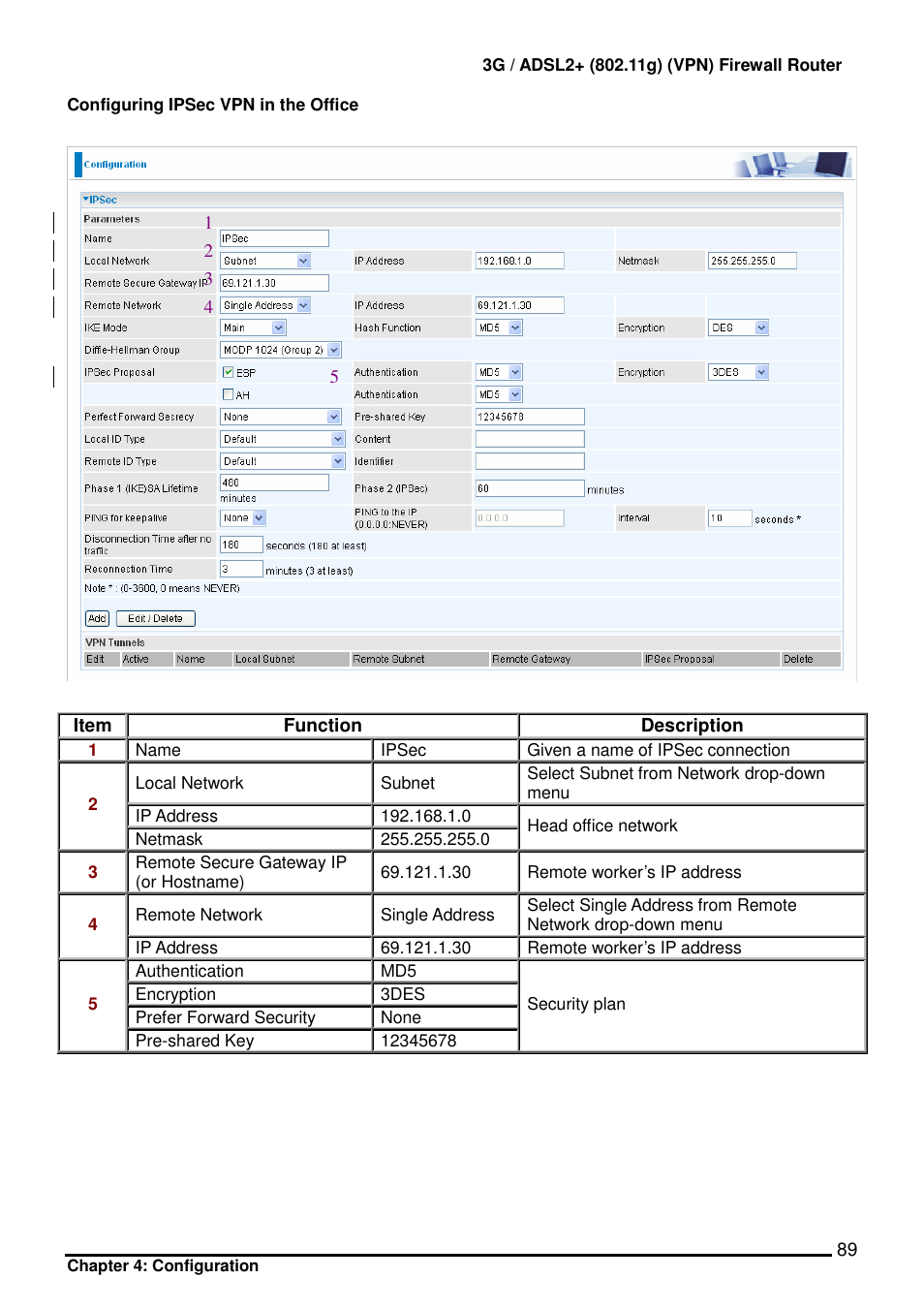 Billion Electric Company BIPAC 7402 User Manual | Page 90 / 130