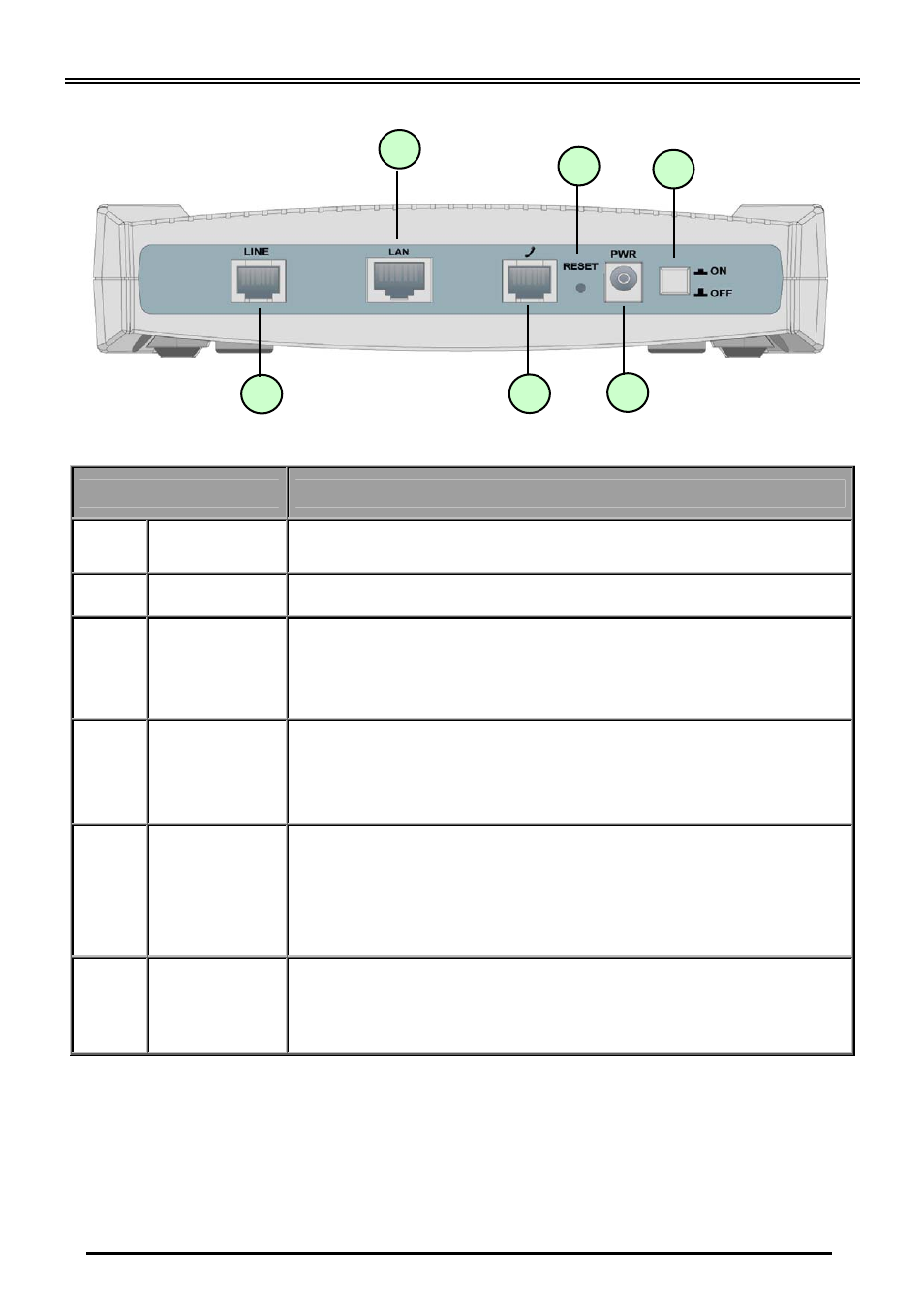 The rear ports | Billion Electric Company VoIP ADSL Modem/Router BIPAC 7100SV User Manual | Page 5 / 14