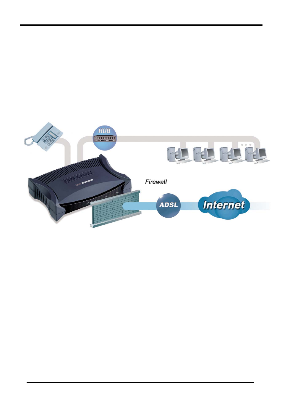 Connecting your adsl router | Billion Electric Company VoIP ADSL Modem/Router BIPAC 7100SV User Manual | Page 6 / 14