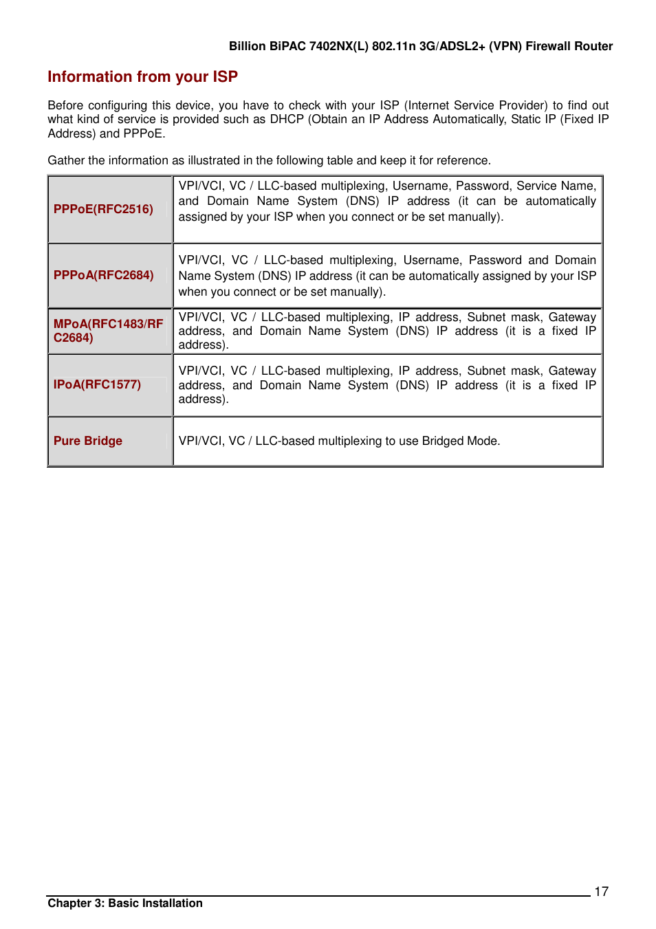 Information from your isp | Billion Electric Company BIPAC 7402NX User Manual | Page 18 / 128