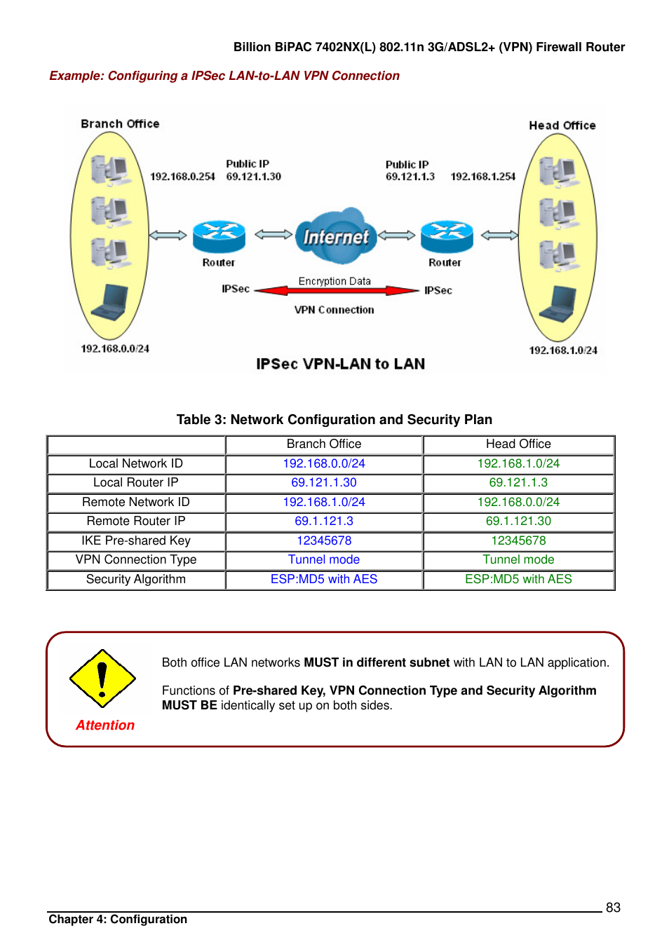 Billion Electric Company BIPAC 7402NX User Manual | Page 84 / 128