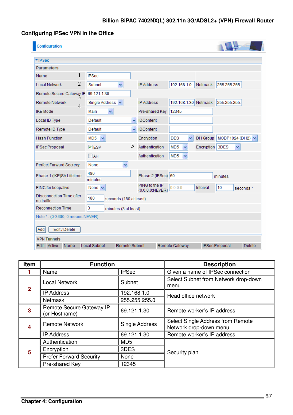 Billion Electric Company BIPAC 7402NX User Manual | Page 88 / 128