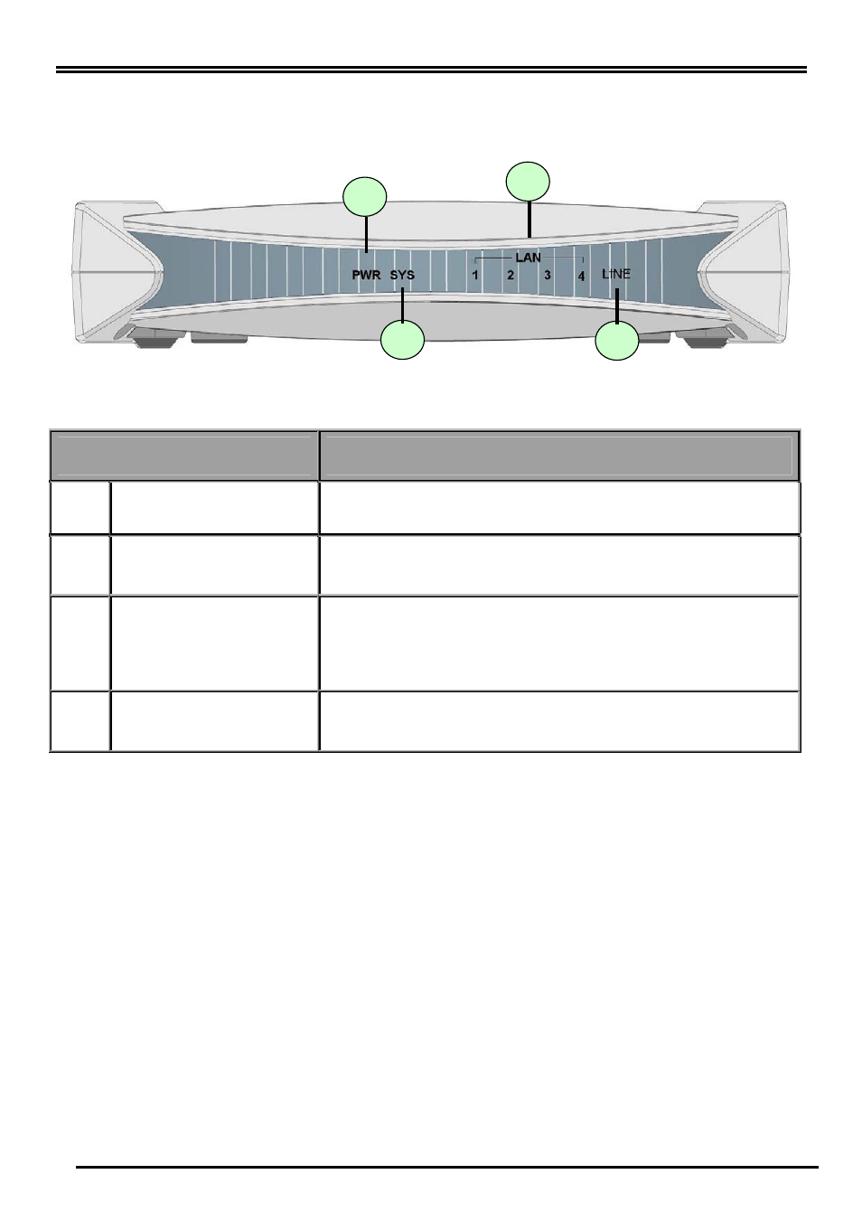 The front leds | Billion Electric Company 8501 User Manual | Page 4 / 12