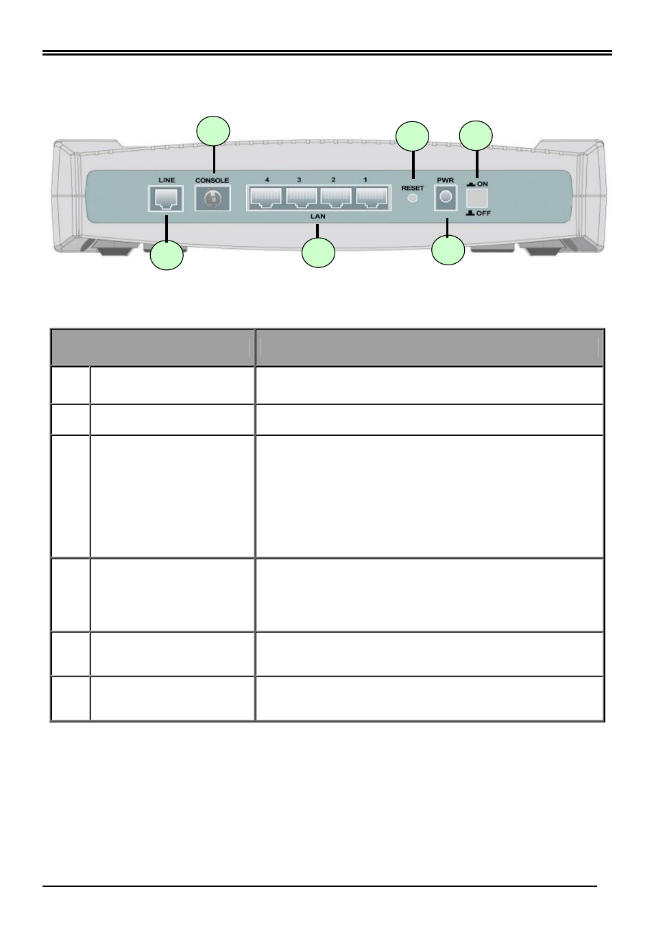 The rear ports | Billion Electric Company 8501 User Manual | Page 5 / 12