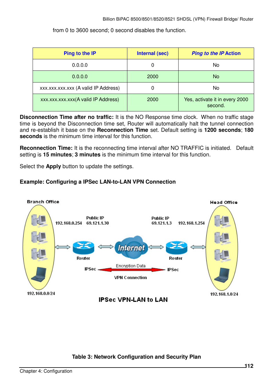 Billion Electric Company BiPAC 8501/8521 User Manual | Page 116 / 171