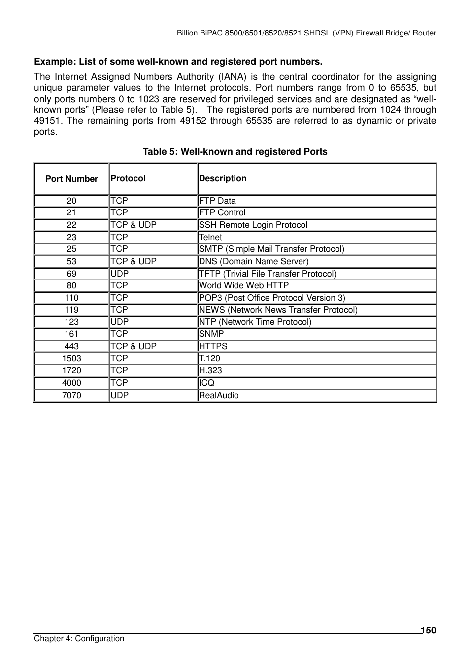 Billion Electric Company BiPAC 8501/8521 User Manual | Page 154 / 171