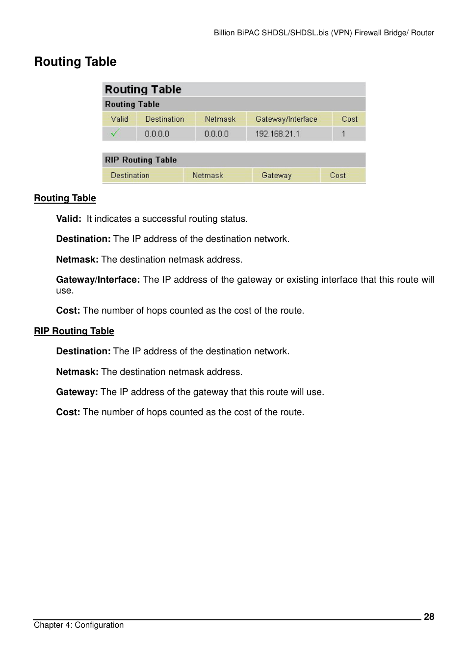 Routing table | Billion Electric Company BiPAC 8501/8521 User Manual | Page 32 / 171