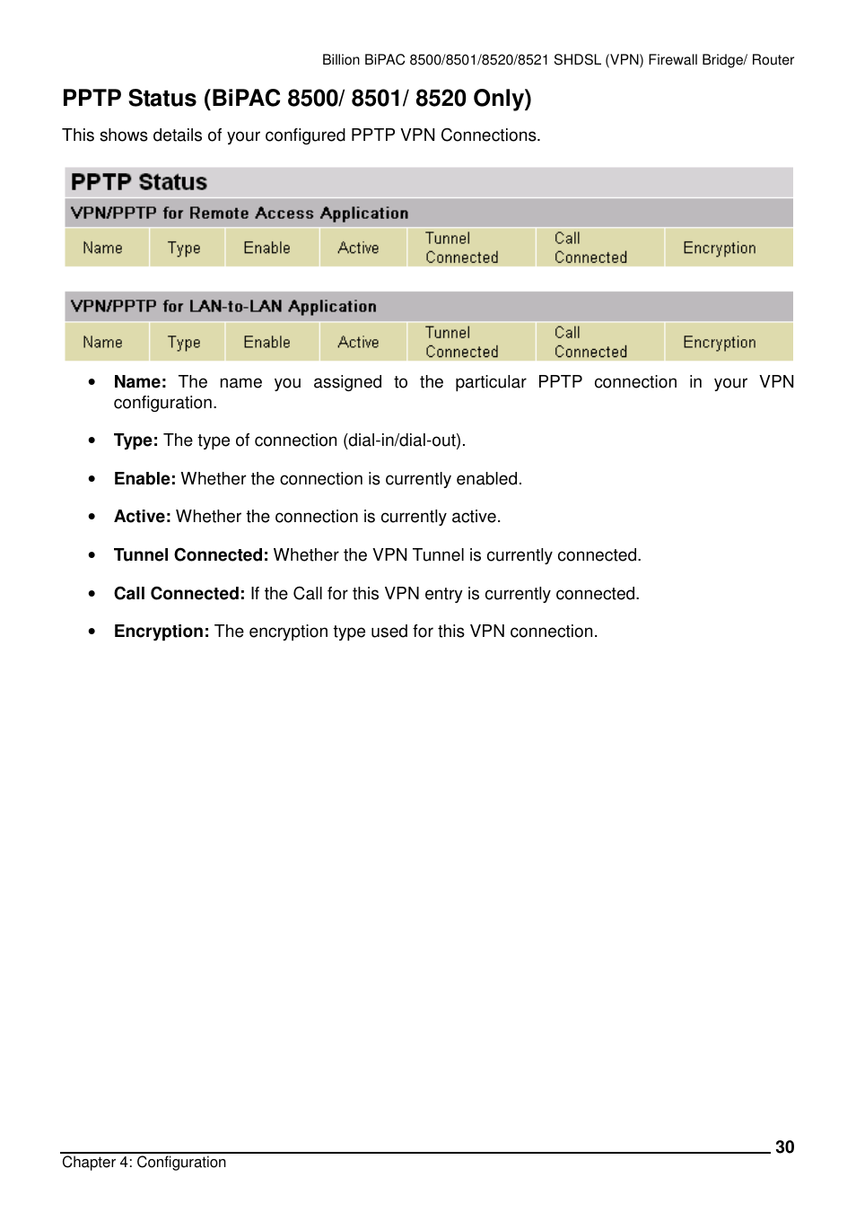 Billion Electric Company BiPAC 8501/8521 User Manual | Page 34 / 171