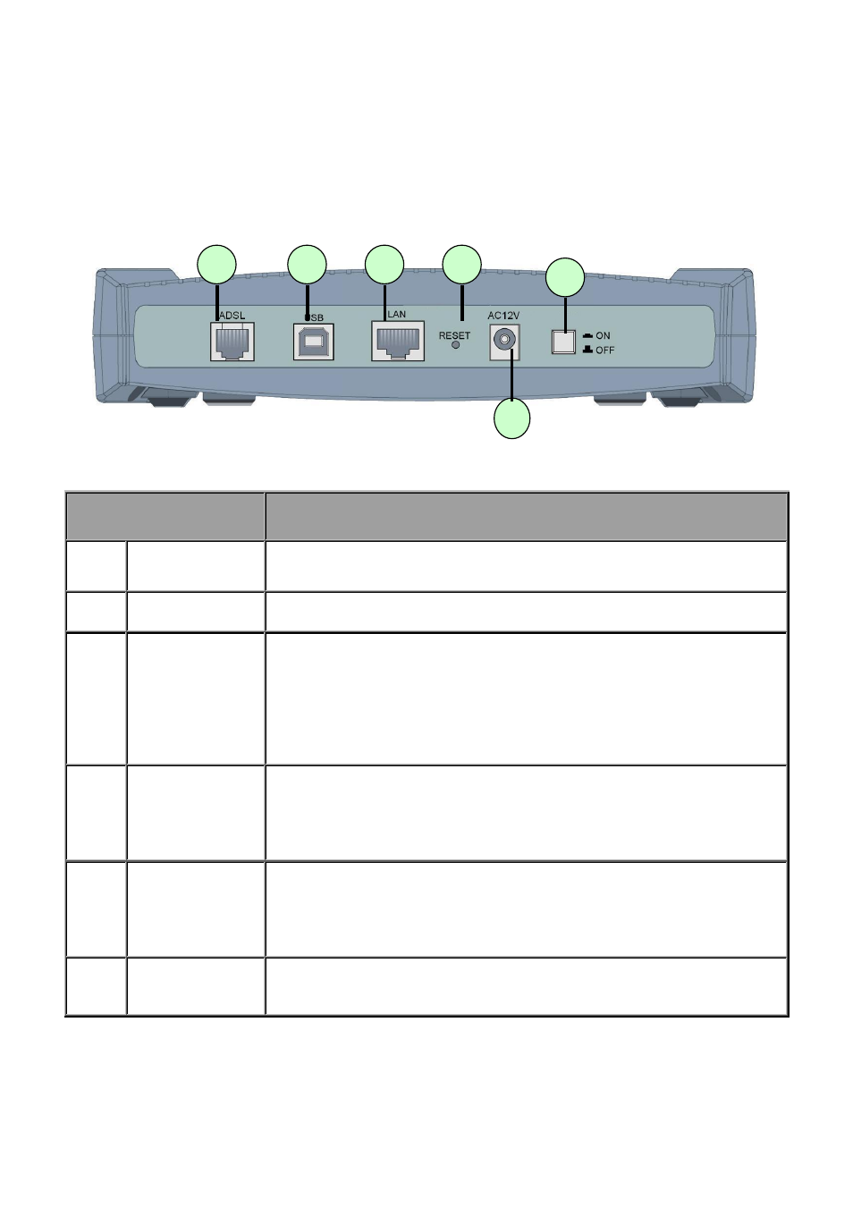 4 the rear ports | Billion Electric Company BiPAC 5210S User Manual | Page 10 / 67