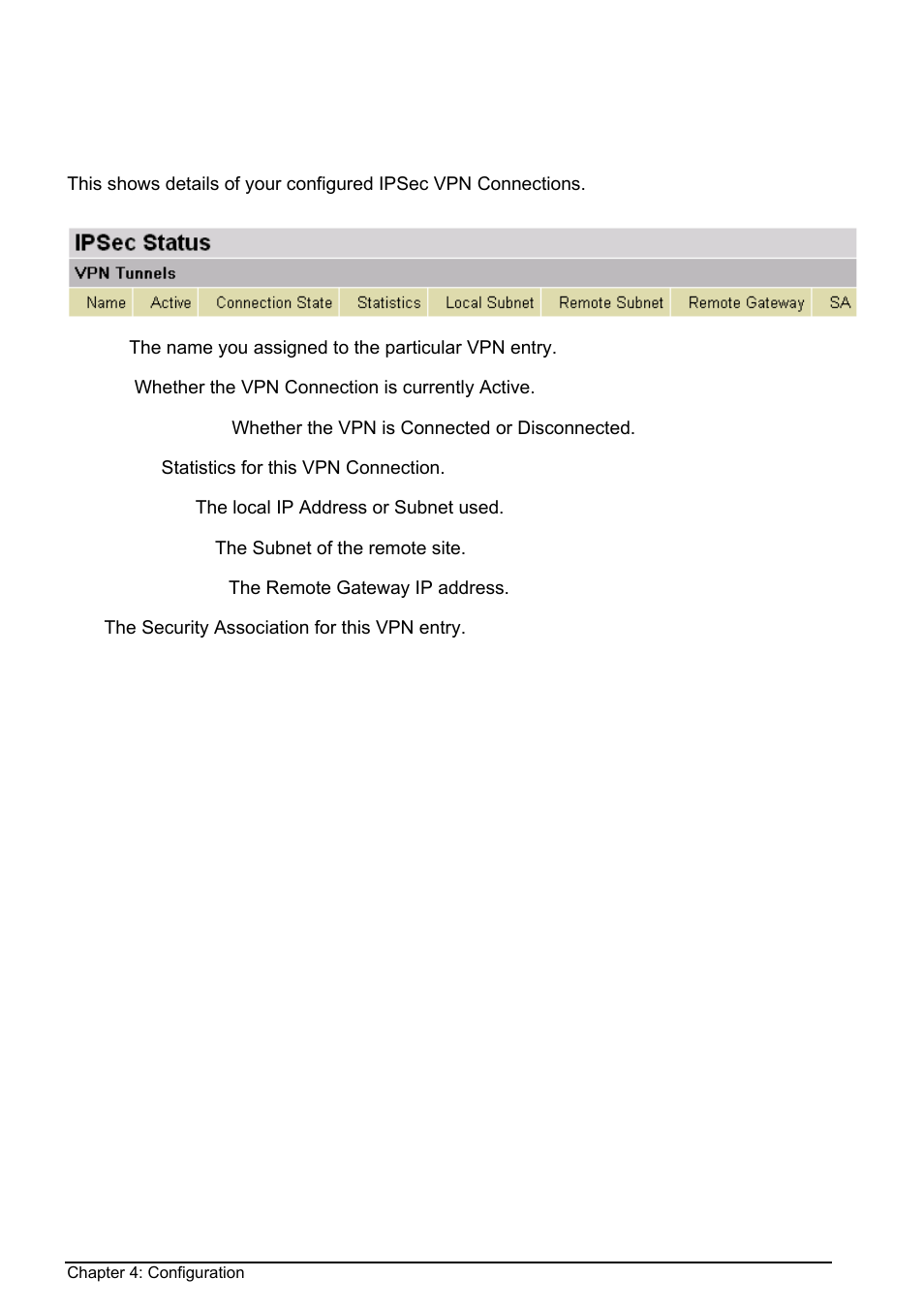 Ipsec status | Billion Electric Company BIPAC 8500 User Manual | Page 27 / 119