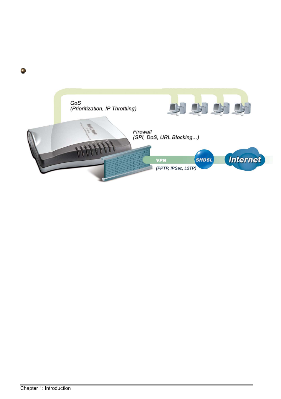 Bipac-8500 / 8520 shdsl router application, Bipac-8500 / 8520 shdsl r, Outer | Pplication | Billion Electric Company BIPAC 8500 User Manual | Page 8 / 119