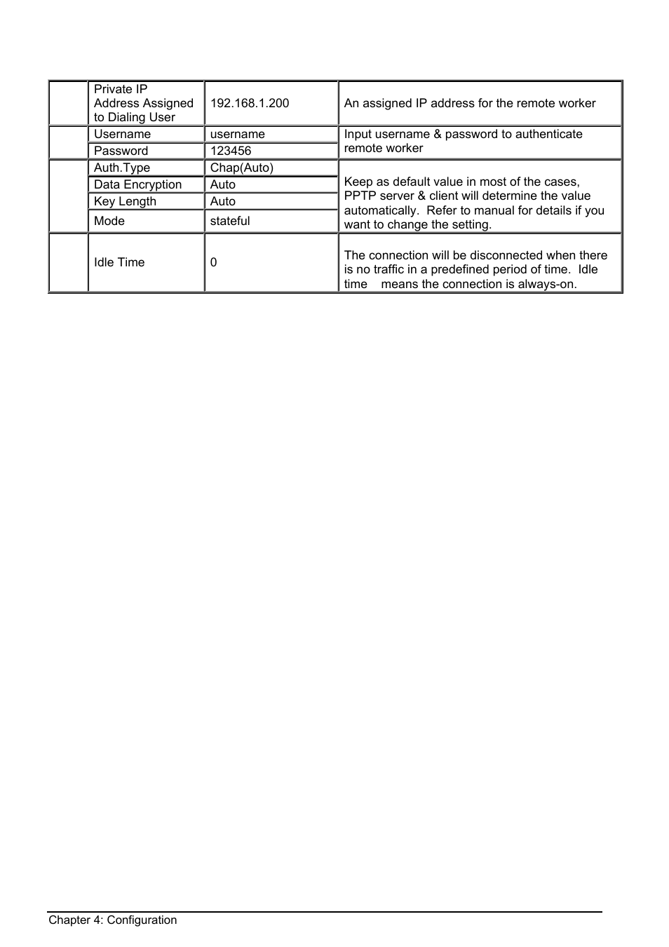 Billion Electric Company BIPAC 8500 User Manual | Page 85 / 119